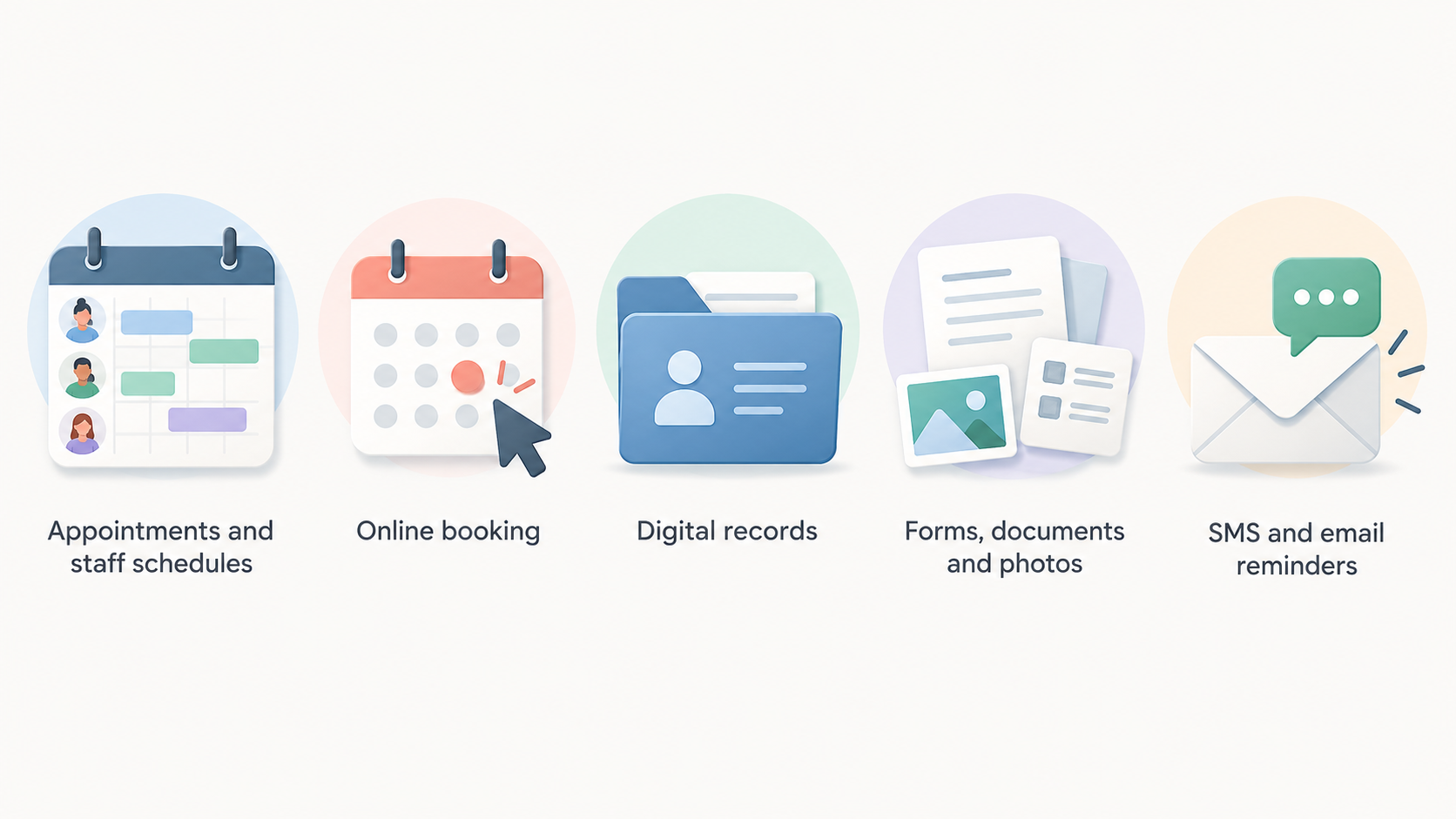 Show one horizontal row of five icons labeled Calendar, Online booking, Digital records, Reminders, and Multi-location management.