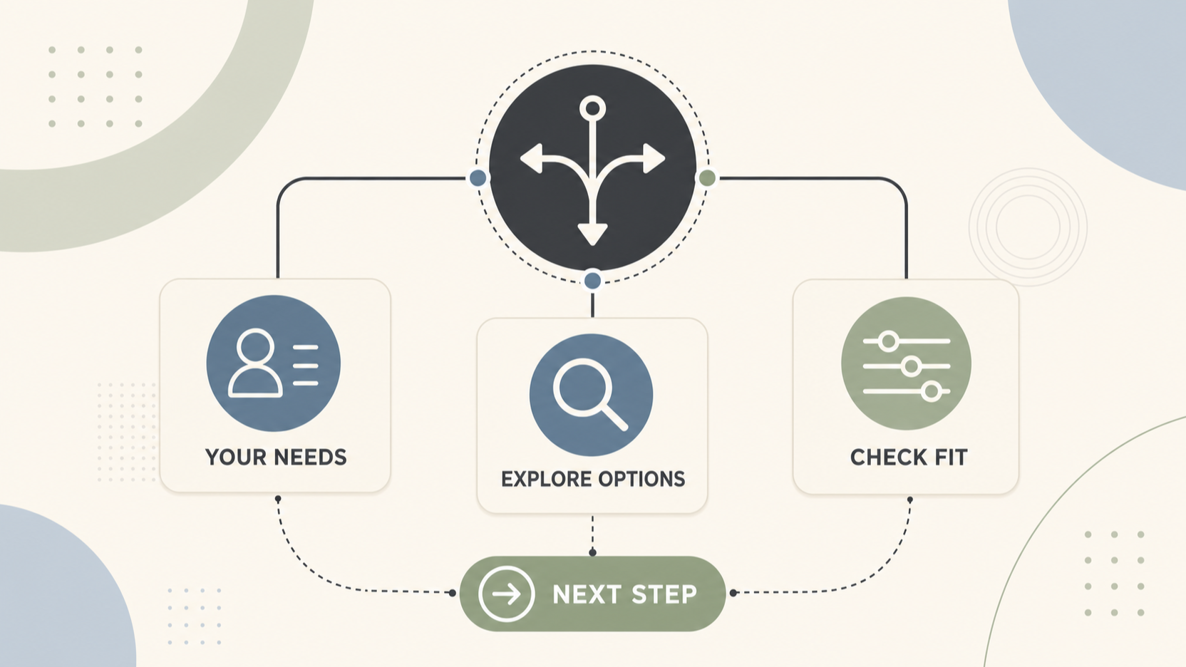 Editorial illustration for WriteUpp Review for UK Therapists and Clinics: Features, Costs and Fit