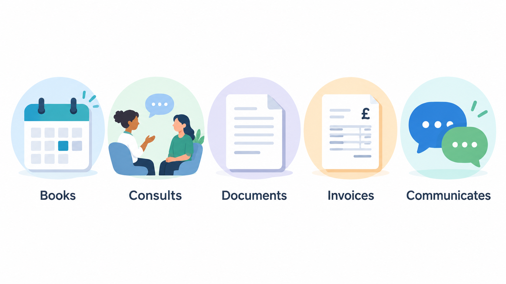 Show the actual WriteUpp practice-management product as the subject of the review.