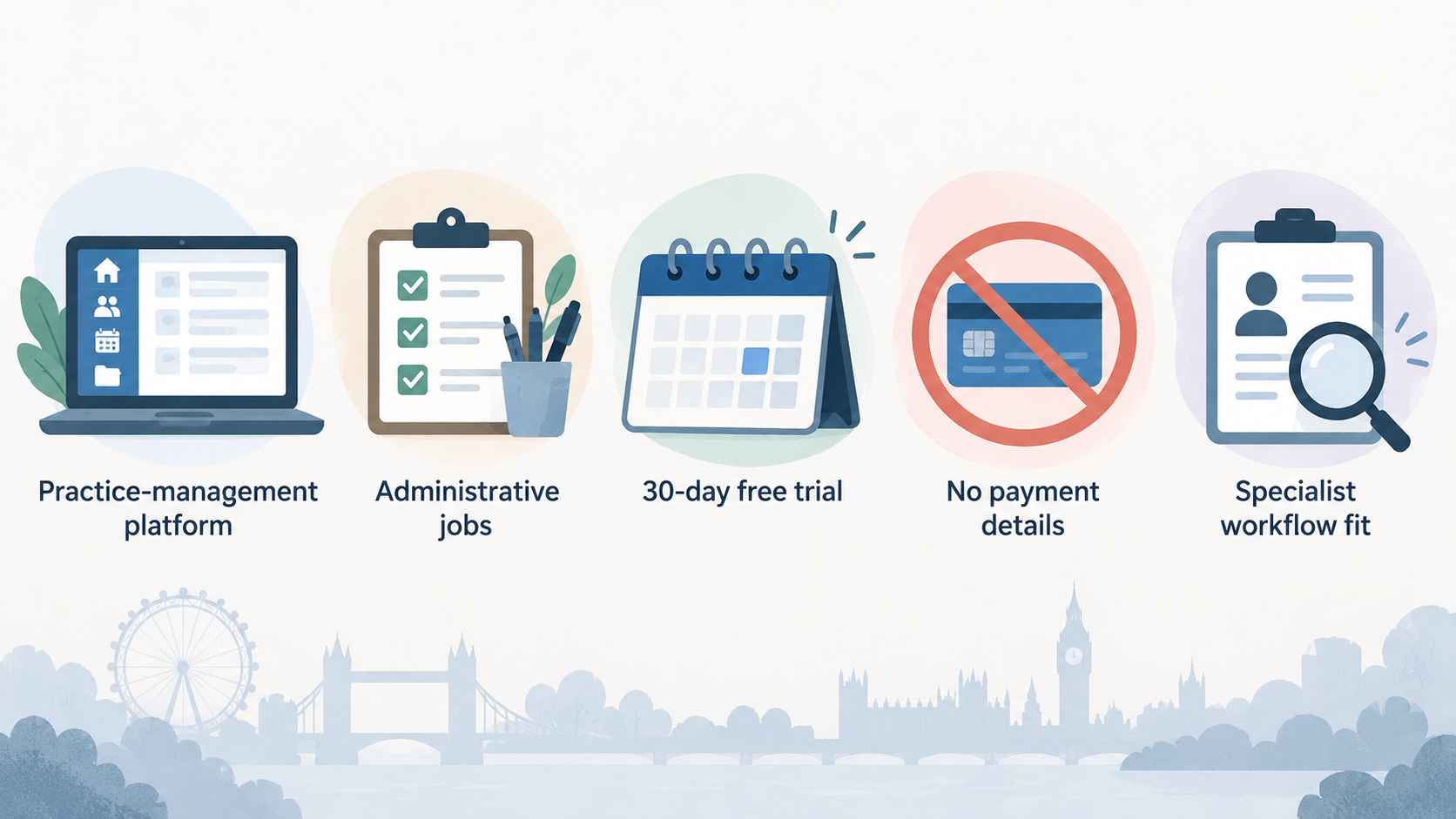 Identify Cliniko as the practice-management software reviewed for UK private practices.